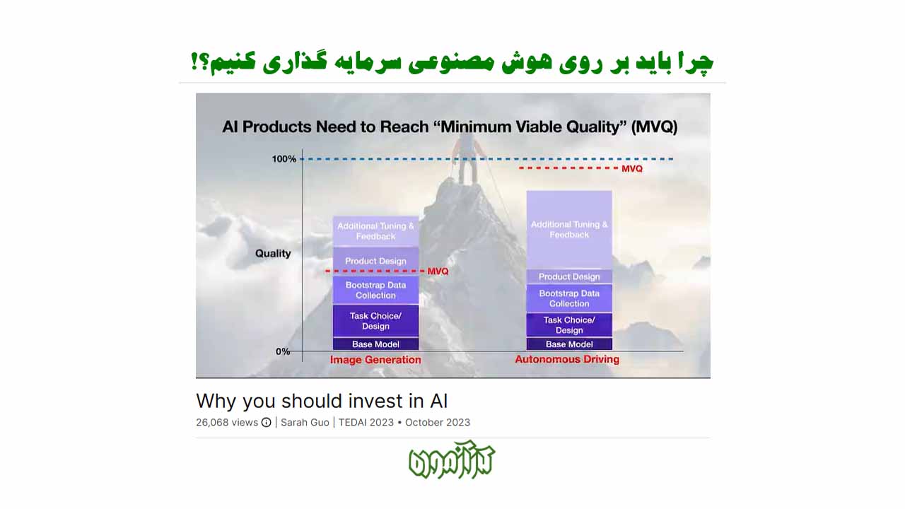 حداقل کیفیت قابل قبول در محوصلات هوش مصنوعی