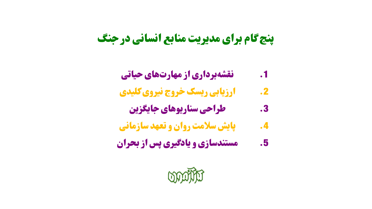 پنج گام برای مدیریت منابع انسانی در جنگ