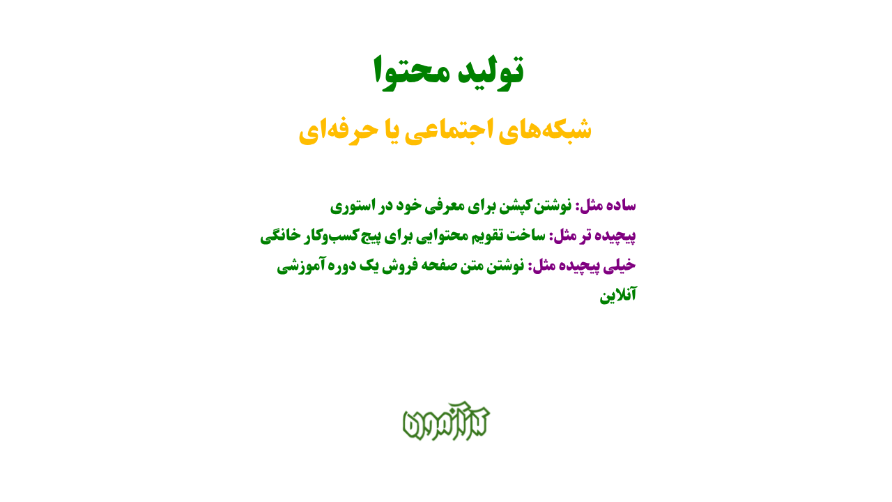 تولید محتوا برای شبکههای اجتماعی یا ارائههای حرفهای